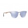 Rayban RB 3576